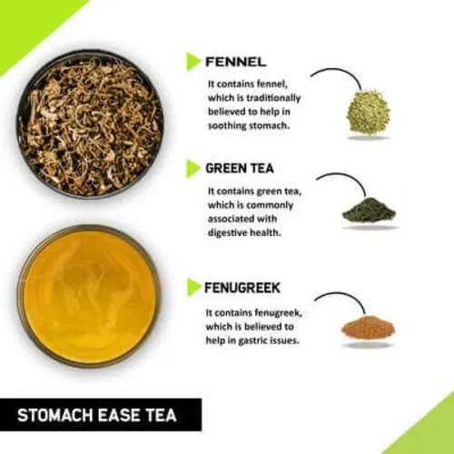 Digestion Tea - Help with Constipation, Bloating & Gas - Stomach Ease Tea