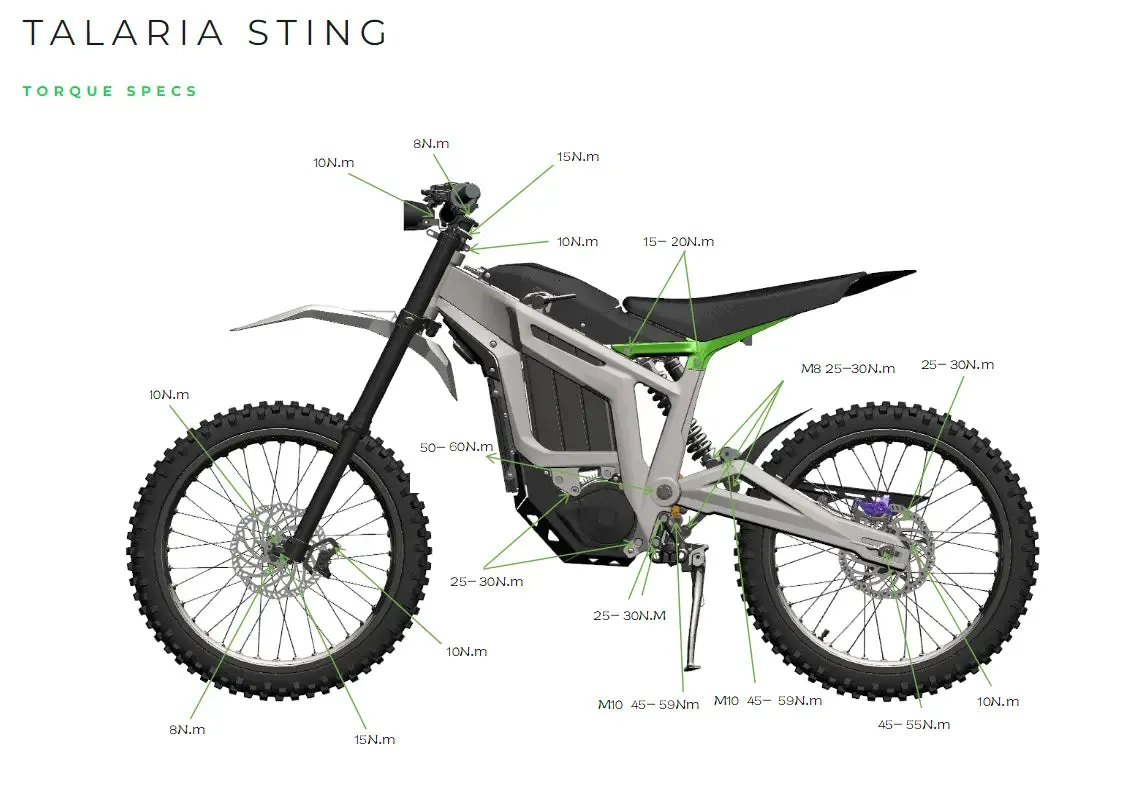Talaria Sting R MX4 Electric Dirt Bike